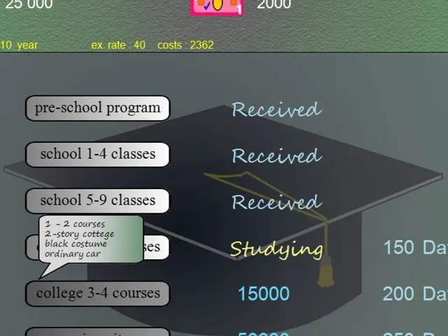 Best Life Simulator