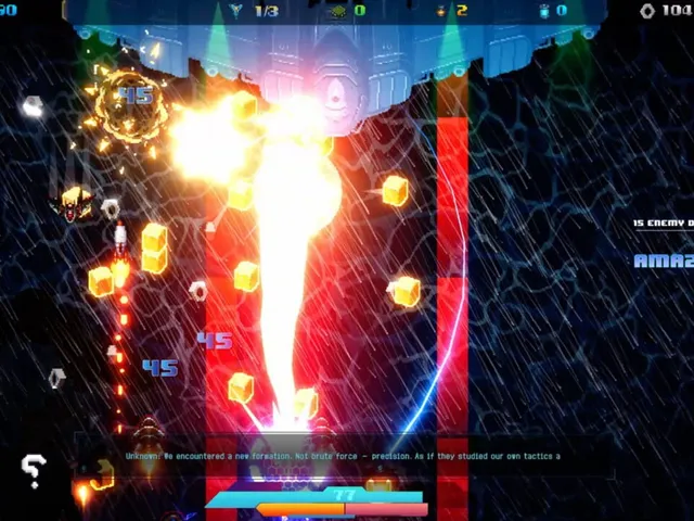 Beyond Solar