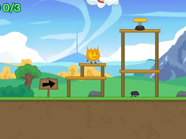 BFDI: Branches