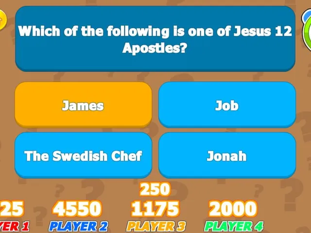 Bible Trivia