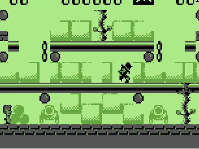 Bill & Ted's Excellent Game Boy Adventure