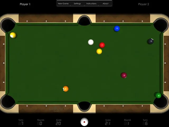 Billiards