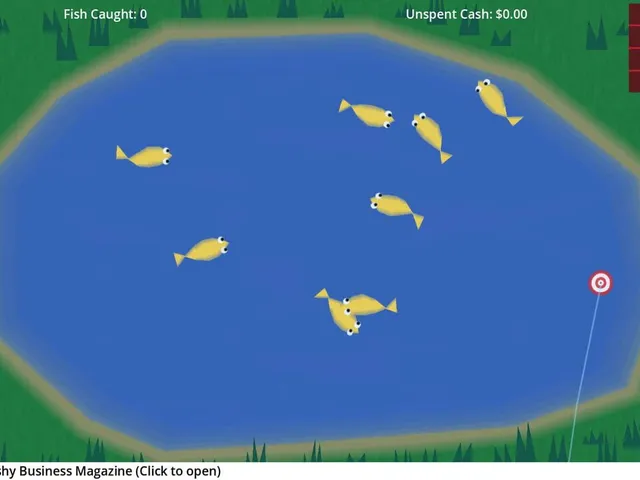Black Hole Fishing