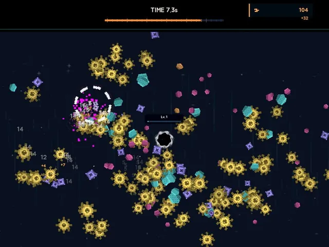Black Hole Grow Forever