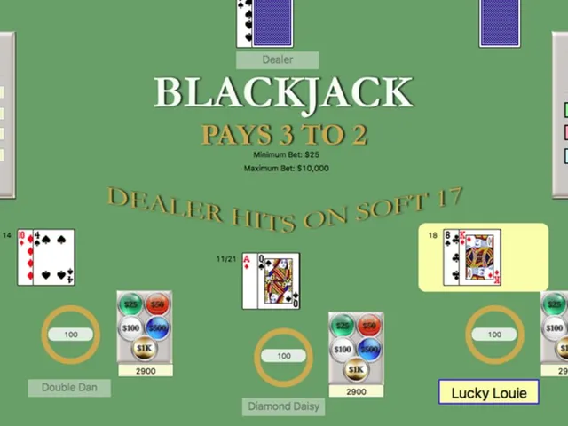 Blackjack Master