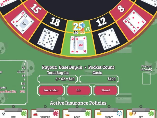 Blackjack Roulette