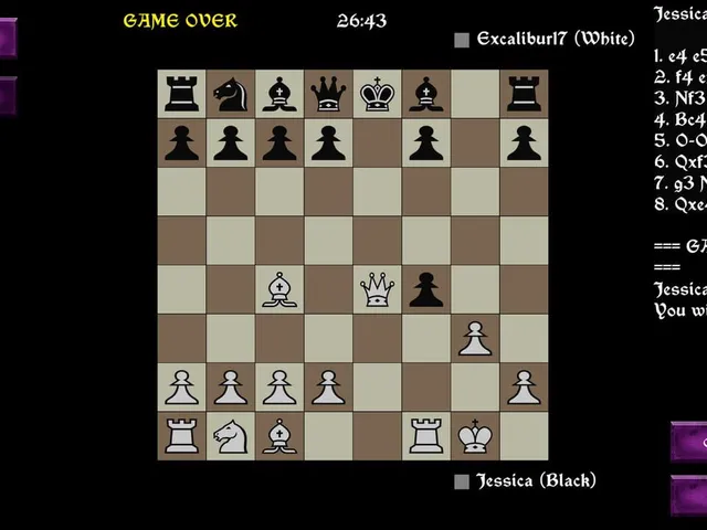 Blindfold Chess