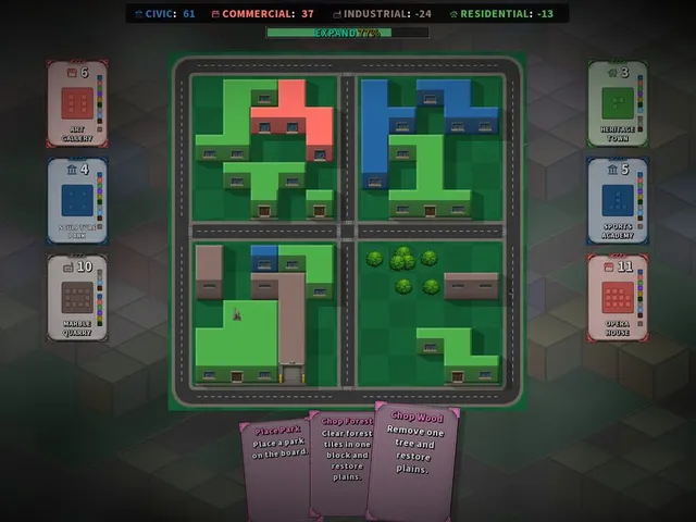 Block Sprawl