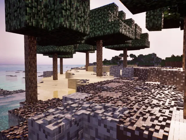 Blockremental