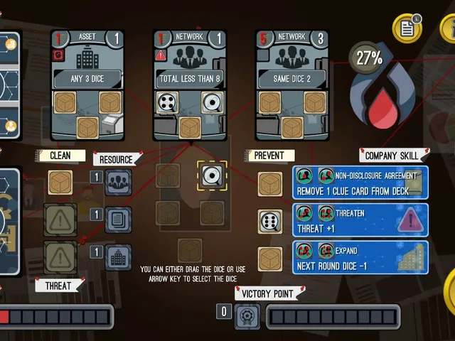 Blood Scheme