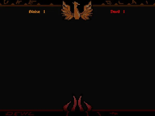 Bloody Duke
