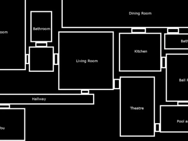 Bloody Mary's Mansion
