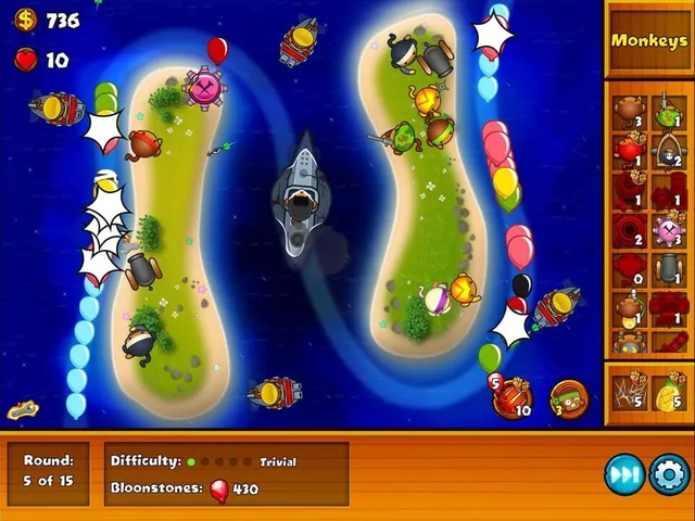 Bloons Monkey City