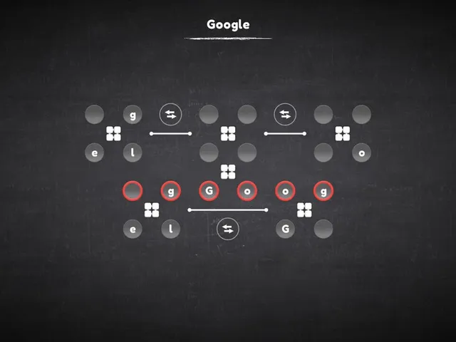 Blueprint Word: Classroom