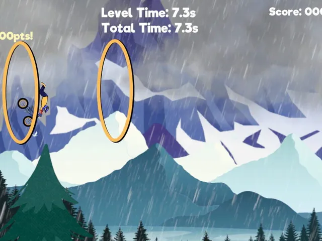 BMX Gravel