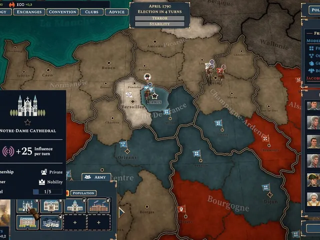 Bonaparte: A Mechanized Revolution