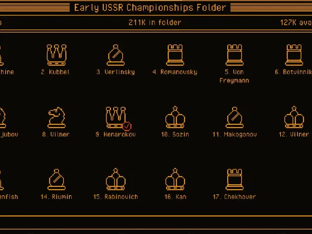 Bot.vinnik Chess: Early USSR Championships