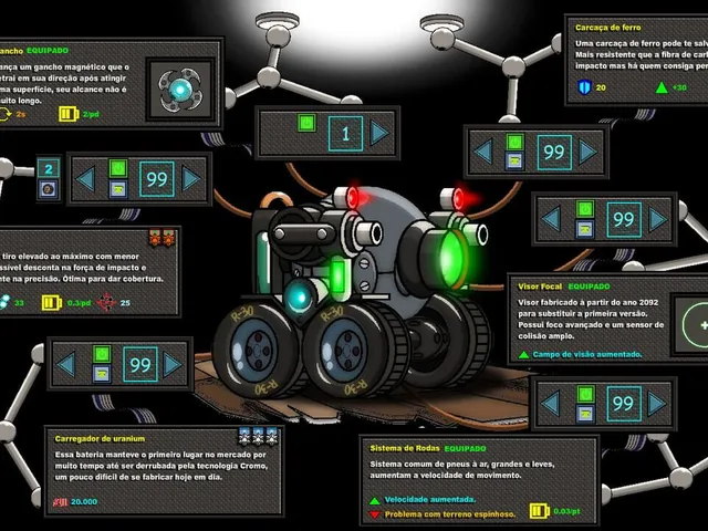 Bot Warzone