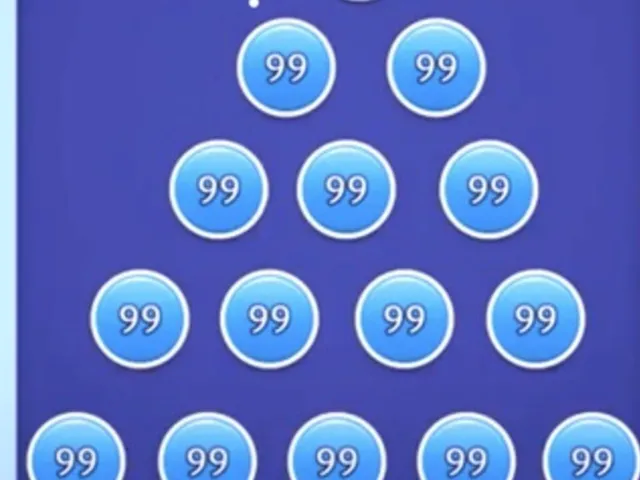 Bouncy Drops