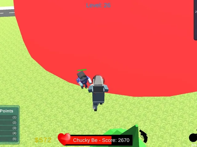Box Survivors World