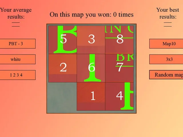 Brain Games