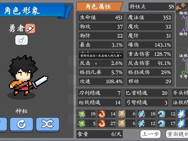 Brave Saga: Artifact Reborn