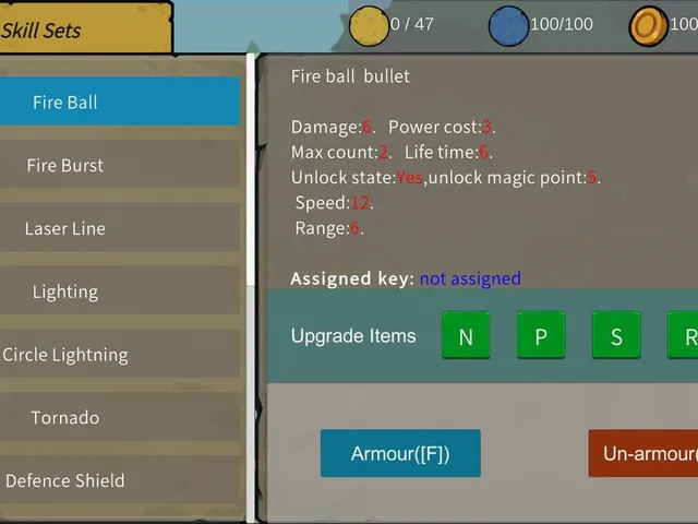 Breaking Bound