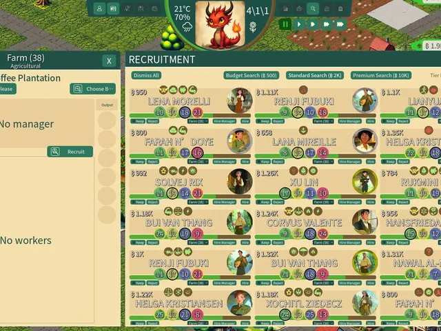 Brewconomy