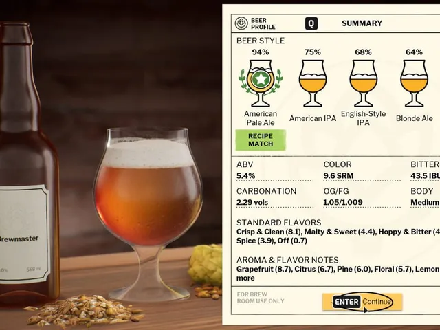 Brewmaster