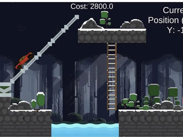 Bridge 2 Code