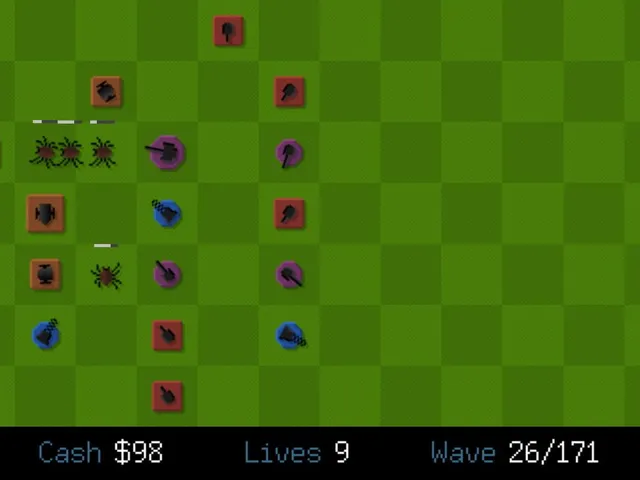 Bugs