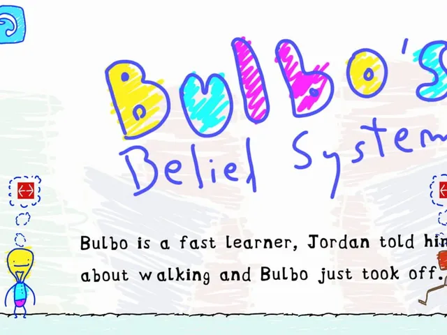Bulbo's Belief System