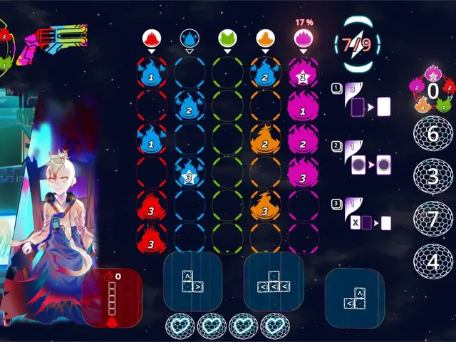 Bullet: Surge