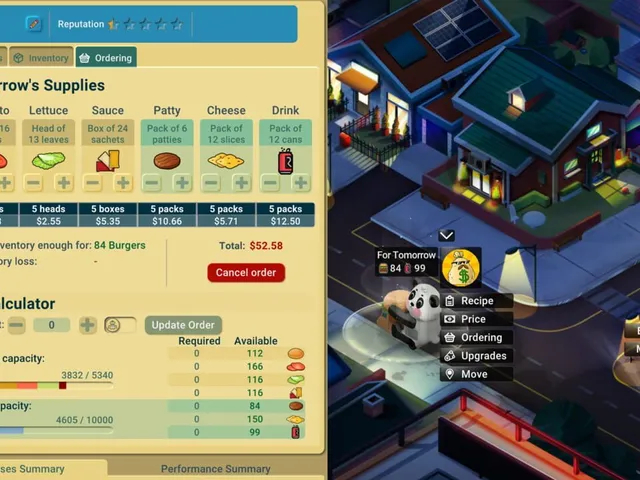 Business Heroes: Street Grub