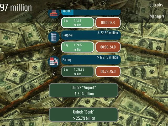 Business Tycoon Billionaire