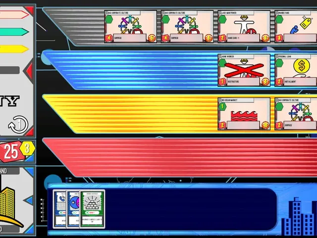 Business Wars: The Card Game