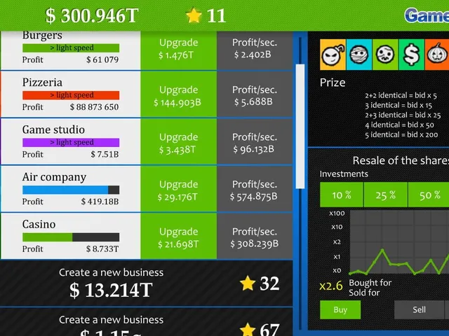 Businessman Simulator