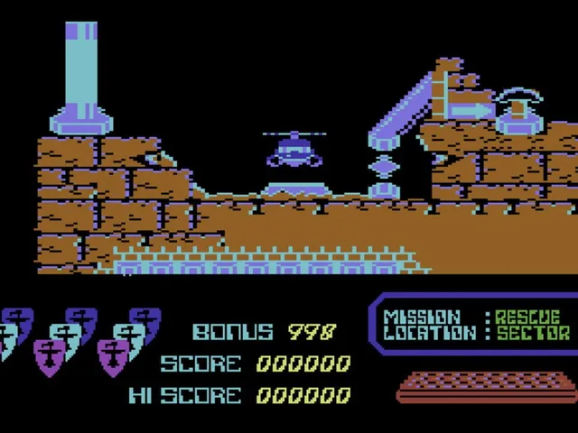 C64 Classix