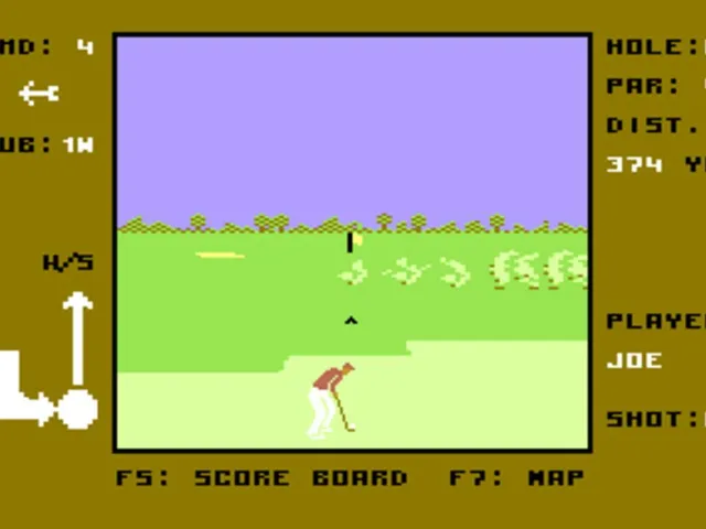 California Pro Golf