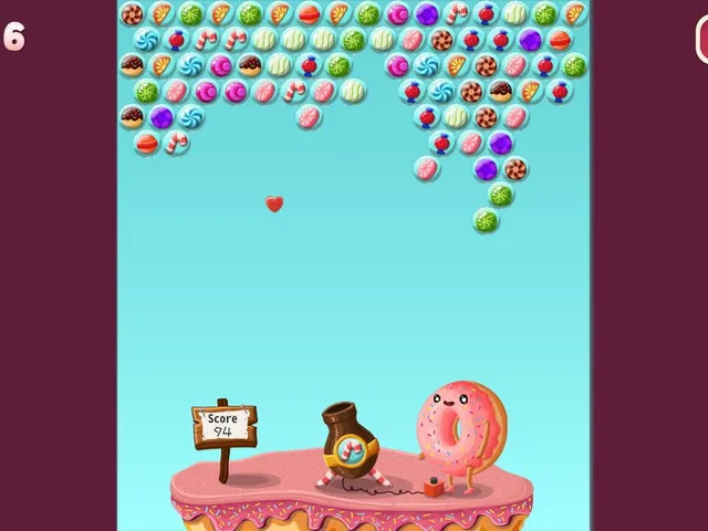 Candy