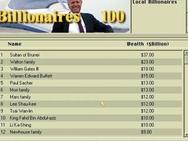Capitalism Plus