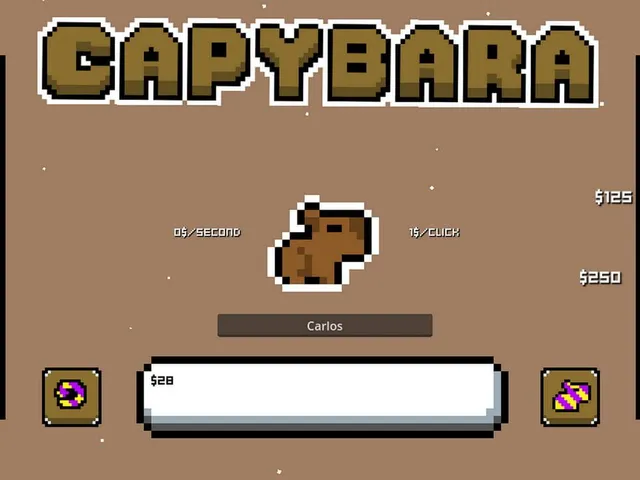 Capybara Achievement Clicker