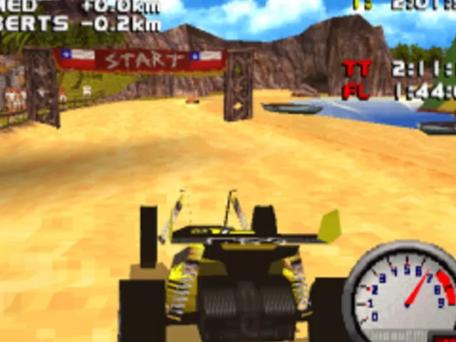 Car & Driver Presents: Grand Tour Racing '98