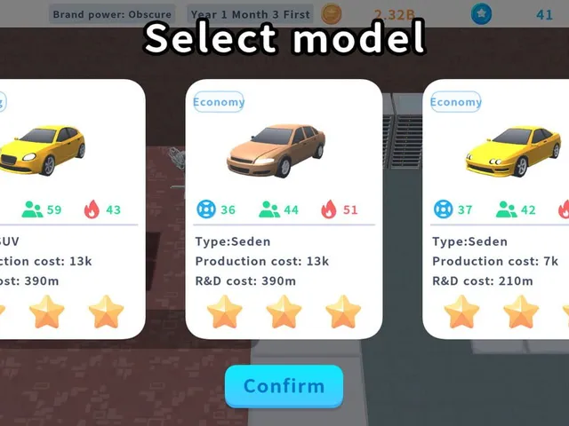 Car Tycoon