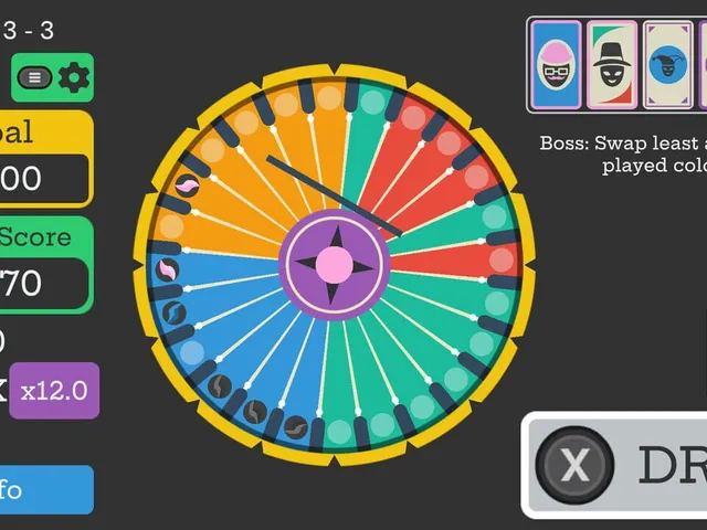 Cardwheel