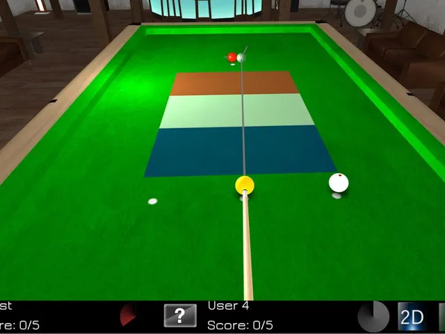 Carom Billiards
