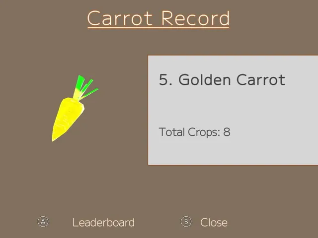 Carrot Paradise