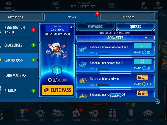 Casino Roulette: Roulettist