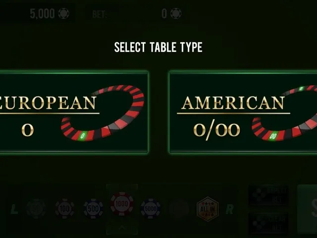 Casino Roulette Royal