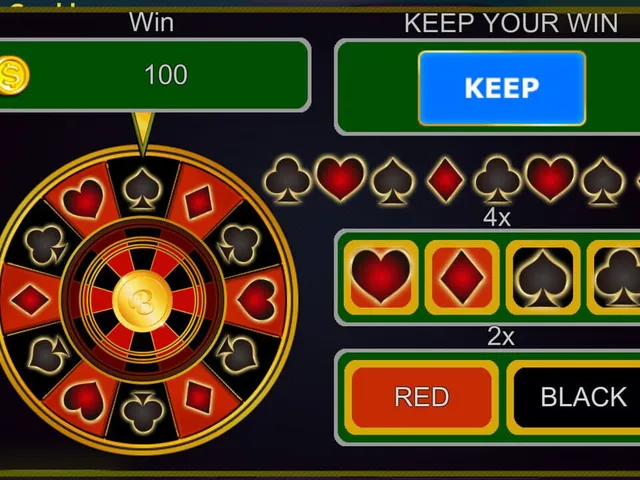 Casino Slot Machines